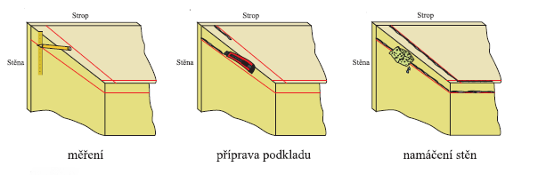 montáž sádra_1